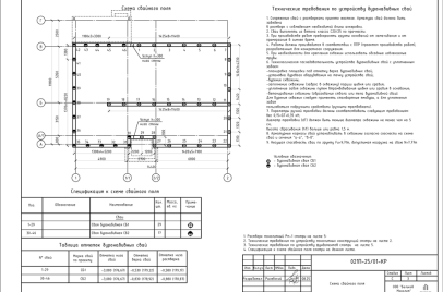 Конструктивные решения