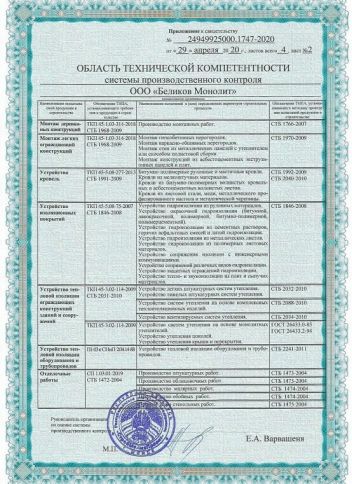 Строительный сертификат