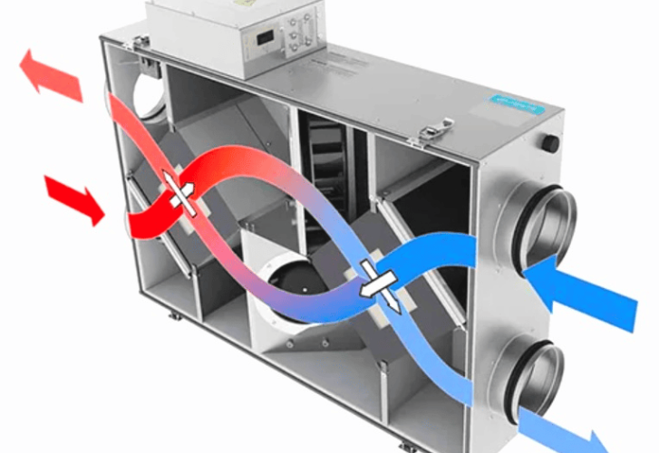 Принудительная вентиляция с рекуперацией и кондиционирование
