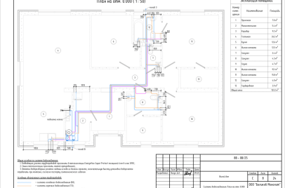 Проект инженерных сетей