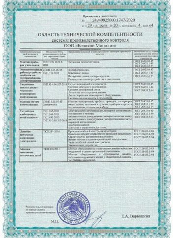 Строительный сертификат